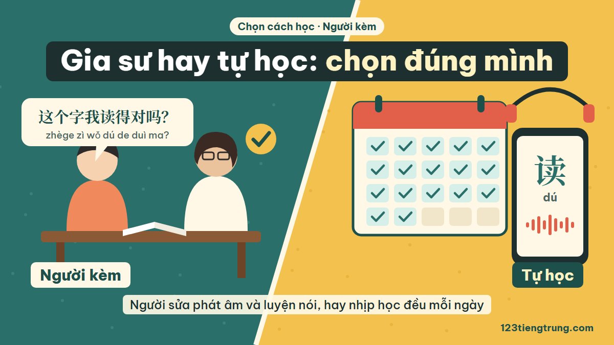 Gia sư kèm 1-1 hay tự học tiếng Trung: chọn sao cho đúng mình