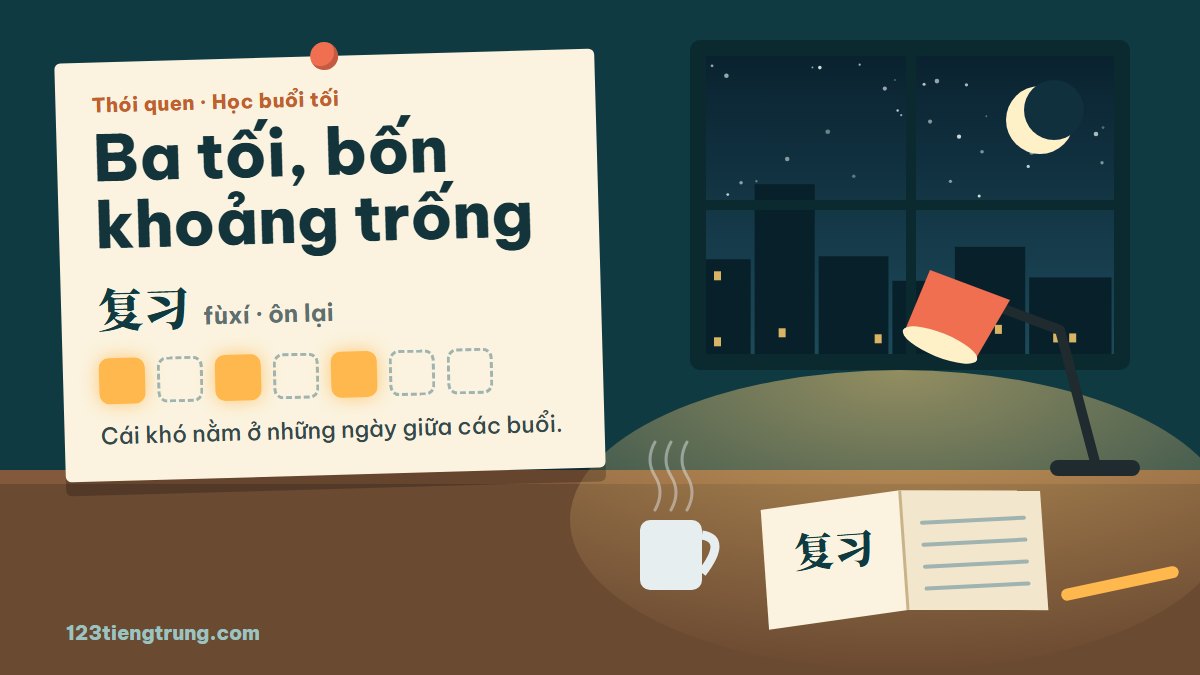 Ba tối mỗi tuần: học tiếng Trung buổi tối sao cho khỏi quên