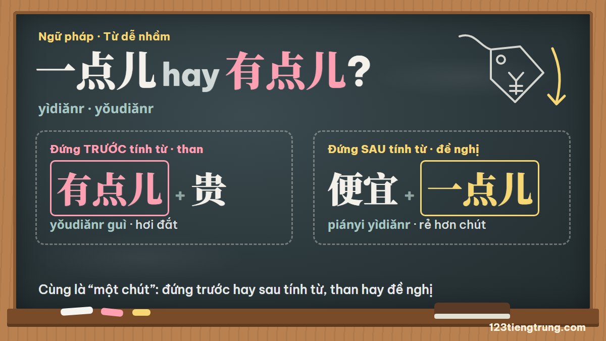 Phân biệt 一点儿 và 有点儿: cùng “một chút”, vị trí khác
